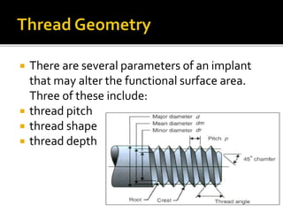  There are several parameters of an implant
that may alter the functional surface area.
Three of these include:
 thread pitch
 thread shape
 thread depth
 