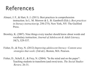 Almasi, J. F., & Hart, S. J. (2011). Best practices in comprehension
instruction. In L. M. Morrow & L. B. Gambrell (Eds.). Best practices
in literacy instruction (p. 250-275). New York, NY: The Guilford
Press.
Bromley, K. (2007). Nine things every teacher should know about words and
vocabulary instruction. Journal of Adolescent & Adult Literacy,
50(7), 529-537.
Fisher, D., & Frey, N. (2012) Improving adolescent literacy: Content area
strategies that work. (3rd ed.). Boston, MA: Pearson.
Fisher, D., Schell, E., & Frey, N. (2004). "In the mind and on the paper":
Teaching students to transform (and own) texts. The Social Studies
Review, 26-31.
 