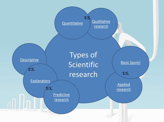 Scientific Report Writing