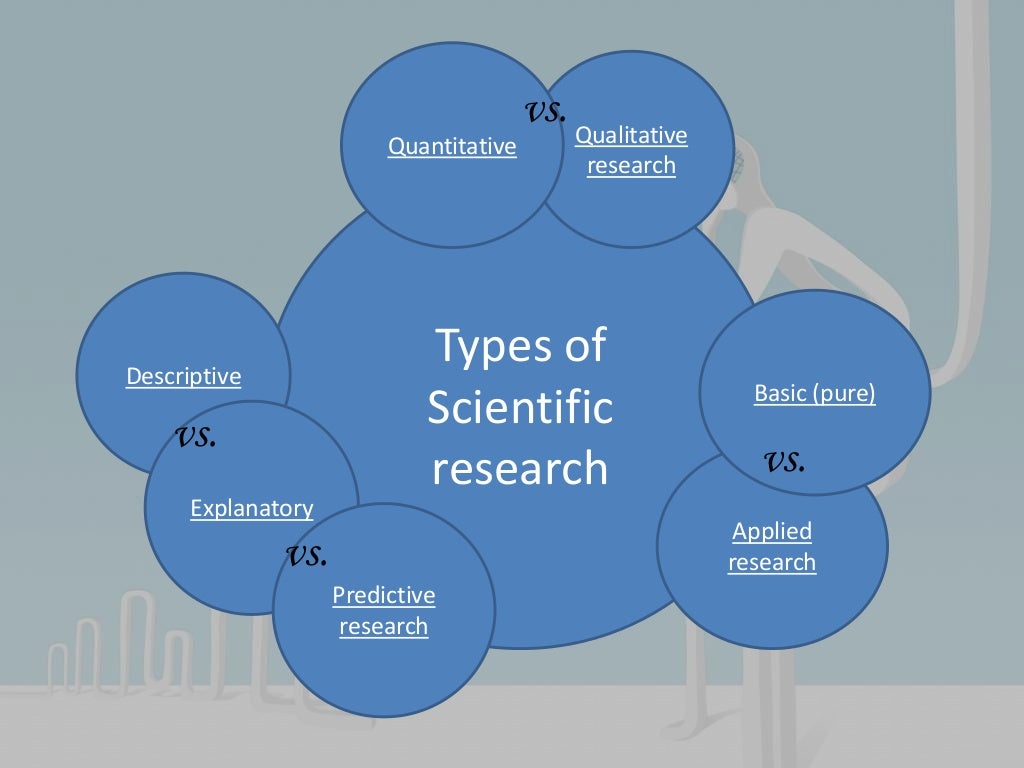 what is scientific research report