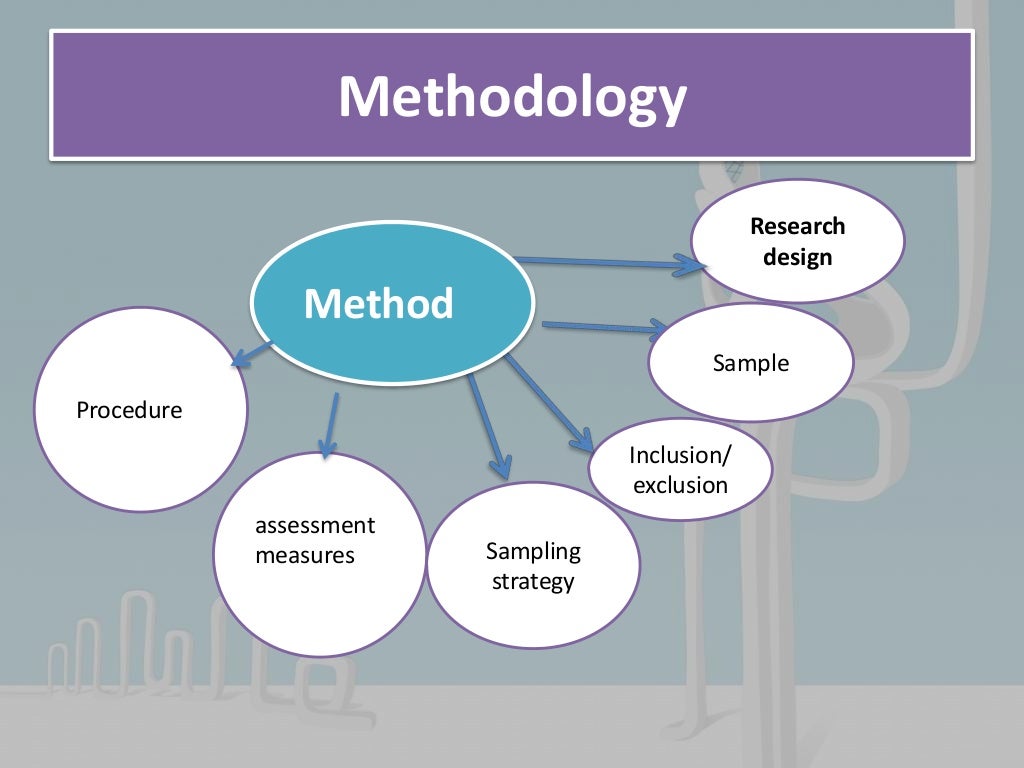 Scientific Report Writing