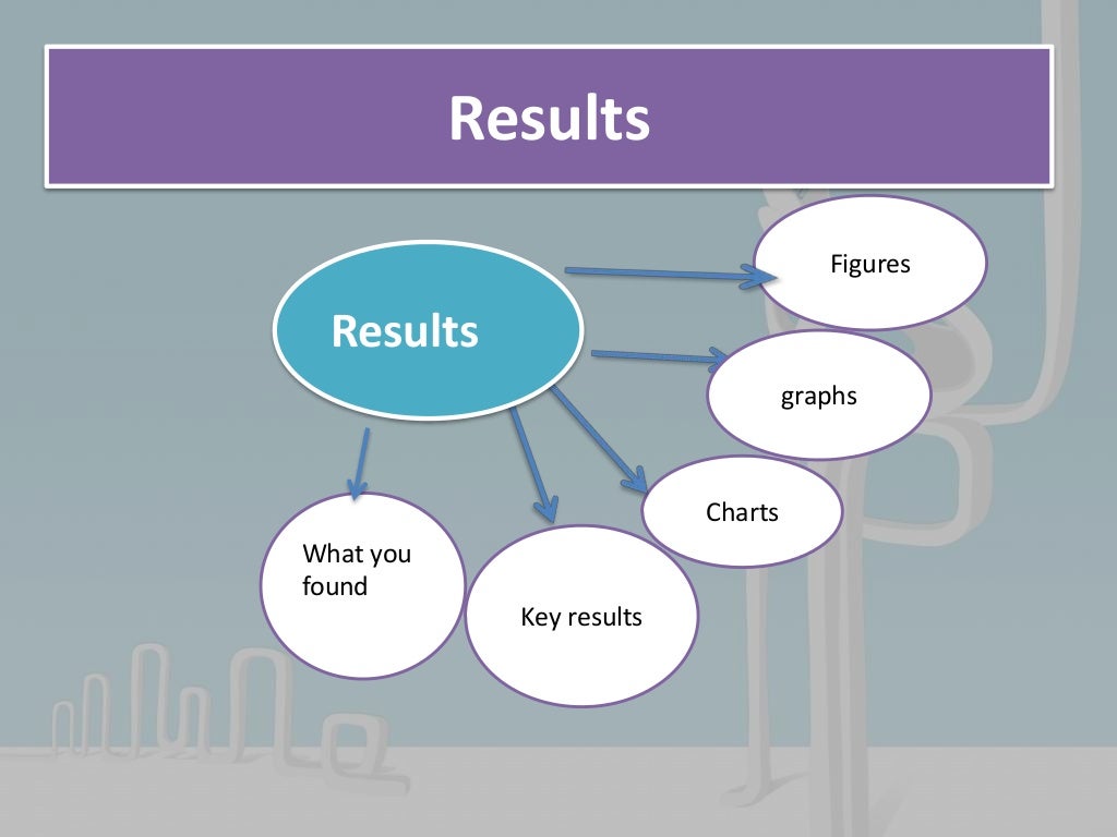 Scientific Report Writing
