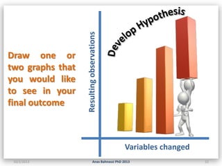 Resulting observations

Draw one or
two graphs that
you would like
to see in your
final outcome

Ex

Variables changed
10/...
