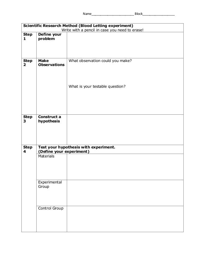 Scientific Research Method Graphic Organizers