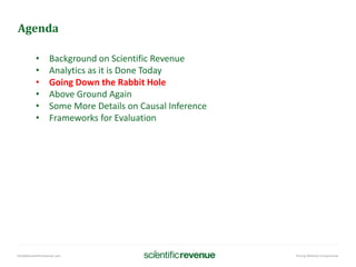 info@@scientificrevenue.com Pricing Without Compromise
Agenda
• Background on Scientific Revenue
• Analytics as it is Done Today
• Going Down the Rabbit Hole
• Above Ground Again
• Some More Details on Causal Inference
• Frameworks for Evaluation
 