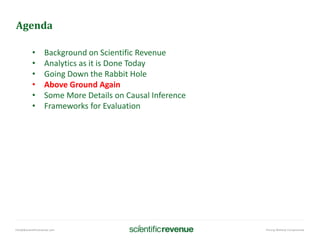 info@@scientificrevenue.com Pricing Without Compromise
Agenda
• Background on Scientific Revenue
• Analytics as it is Done Today
• Going Down the Rabbit Hole
• Above Ground Again
• Some More Details on Causal Inference
• Frameworks for Evaluation
 