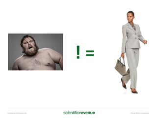 info@@scientificrevenue.com Pricing Without Compromise
! =
 