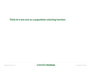 info@@scientificrevenue.com Pricing Without Compromise
Think of a test arm as a population-selecting function
 