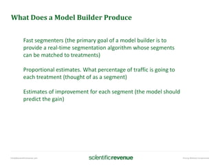 info@@scientificrevenue.com Pricing Without Compromise
What Does a Model Builder Produce
Fast segmenters (the primary goal of a model builder is to
provide a real-time segmentation algorithm whose segments
can be matched to treatments)
Proportional estimates. What percentage of traffic is going to
each treatment (thought of as a segment)
Estimates of improvement for each segment (the model should
predict the gain)
 