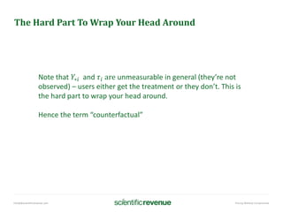 info@@scientificrevenue.com Pricing Without Compromise
The Hard Part To Wrap Your Head Around
Note that 𝑌∗𝑖 and 𝜏𝑖 are unmeasurable in general (they’re not
observed) – users either get the treatment or they don’t. This is
the hard part to wrap your head around.
Hence the term “counterfactual”
 