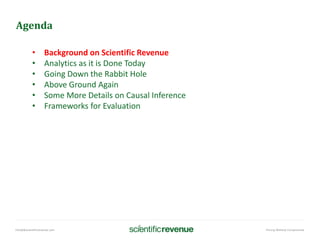 info@@scientificrevenue.com Pricing Without Compromise
Agenda
• Background on Scientific Revenue
• Analytics as it is Done Today
• Going Down the Rabbit Hole
• Above Ground Again
• Some More Details on Causal Inference
• Frameworks for Evaluation
 