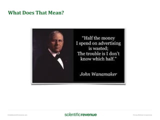 info@@scientificrevenue.com Pricing Without Compromise
What Does That Mean?
 