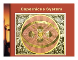 Copernicus System
 