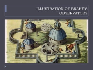 ILLUSTRATION OF BRAHE’S
OBSERVATORY
 