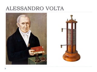 ALESSANDRO VOLTA
 