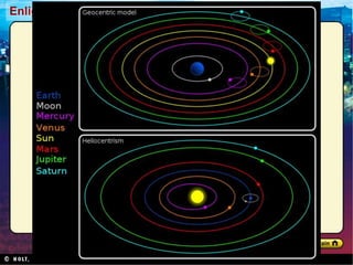 Section 1
Enlightenment and Revolution
 