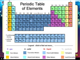 Section 1
Enlightenment and Revolution
 