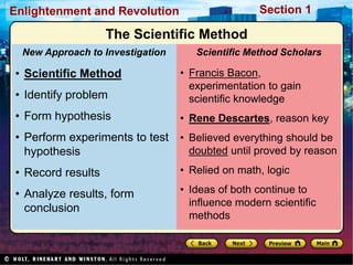 Section 1
Enlightenment and Revolution
• Francis Bacon,
experimentation to gain
scientific knowledge
• Rene Descartes, reason key
• Believed everything should be
doubted until proved by reason
• Relied on math, logic
• Ideas of both continue to
influence modern scientific
methods
Scientific Method Scholars
• Scientific Method
• Identify problem
• Form hypothesis
• Perform experiments to test
hypothesis
• Record results
• Analyze results, form
conclusion
New Approach to Investigation
The Scientific Method
 