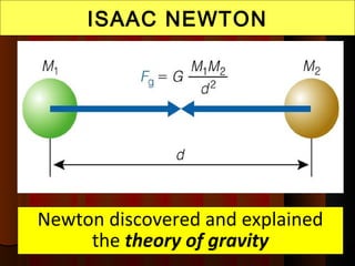 ISAAC NEWTON
Newton discovered and explained
the theory of gravity
 