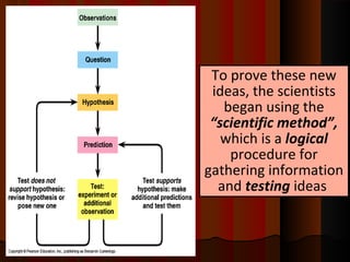 Scientific revolutionpowerpoint | PPT