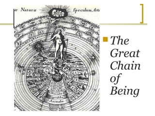  The
 Great
 Chain
 of
 Being
 
