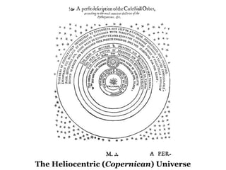 The Heliocentric (Copernican) Universe
 
