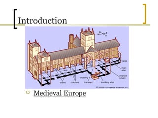 Introduction




    Medieval Europe
 