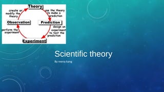 Scientific theory
By reena kang
 