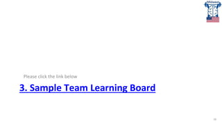 3. Sample Team Learning Board
Please click the link below
16
 