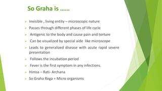 So Graha is ……
 Invisible , living entity – microscopic nature
 Passes through different phases of life cycle
 Antigeni...