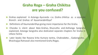 Graha Roga – Graha Chikitsa
are you confused?
 Grahas explained in Astanga Ayurveda –i.e. Graha chikitsa as a separate
Br...