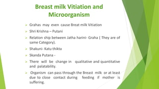 Breast milk Vitiation and
Microorganism
 Grahas may even cause Breat milk Vitiation
 Shri Krishna – Putani
 Relation sh...