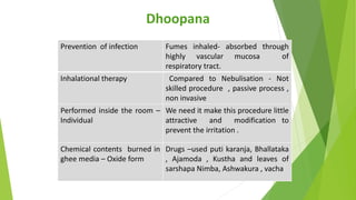 Dhoopana
Prevention of infection Fumes inhaled- absorbed through
highly vascular mucosa of
respiratory tract.
Inhalational...