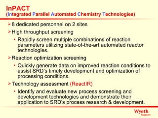 ReactIR as a Diagnostic Tool for Developing Robust, Scalable Synthetic ...
