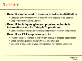 Summary ReactIR can be used to monitor azeotropic distillation Detection of free Water down to the ppm level appears to be possible Endpoint detection using ConcIRT ReactIR techniques give you physio-mechanistic information even for “simple” operations Define interrelationships and interdependencies of reaction components ReactIR as PAT empowers you to: Pinpoint physical changes in the system relative to process observations Cross-correlate process steps with real-time changes Generate a “snapshot” of your entire process for Process Validation 