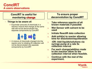 ConcIRT A users observations Things to be aware of: Equimolar amounts of chemicals in a reaction mixture that change at the same rate will not be deconvoluted into separate components by ConcIRT A mixture of chemicals charged into the reactor prior to initiating IR collection will not be deconvoluted into separate components by ConcIRT Take reference spectra of all known materials if possible Wet Sensor with solvent to be used  Initiate ReactIR data collection Add solid(s) to reactor allowing time for dissolution/equilibration -OR- Add liquids/solutions via syringe pump at a rate 5x collection interval For each change/addition made to the reaction allow 5x the collection interval when feasible. Continue with the rest of the experiment. A + B  C ConcIRT is useful for monitoring  change To ensure proper deconvolution by  ConcIRT 