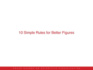 10 Simple Rules for Better Figures
C R A S H C O U R S E O N S C I E N T I F I C V I S U A L I S A T I O N
 