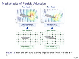 Scientific Visualization Techniques . | PDF