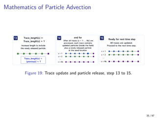 Scientific Visualization Techniques . | PDF