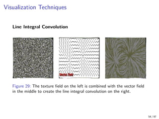 Scientific Visualization Techniques . | PDF