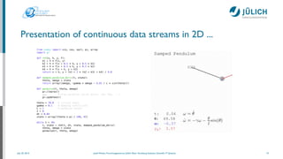 July 25, 2014 Josef Heinen, Forschungszentrum Jülich, Peter Grünberg Institute, Scientiﬁc IT Systems
Presentation of continuous data streams in 2D ...
10
from numpy import sin, cos, sqrt, pi, array
import gr
!
def rk4(x, h, y, f):
k1 = h * f(x, y)
k2 = h * f(x + 0.5 * h, y + 0.5 * k1)
k3 = h * f(x + 0.5 * h, y + 0.5 * k2)
k4 = h * f(x + h, y + k3)
return x + h, y + (k1 + 2 * (k2 + k3) + k4) / 6.0
!
def damped_pendulum_deriv(t, state):
theta, omega = state
return array([omega, -gamma * omega - 9.81 / L * sin(theta)])
!
def pendulum(t, theta, omega)
gr.clearws()
... # draw pendulum (pivot point, rod, bob, ...)
gr.updatews()
!
theta = 70.0 # initial angle
gamma = 0.1 # damping coefficient
L = 1 # pendulum length
t = 0
dt = 0.04
state = array([theta * pi / 180, 0])
!
while t < 30:
t, state = rk4(t, dt, state, damped_pendulum_deriv)
theta, omega = state
pendulum(t, theta, omega)
 