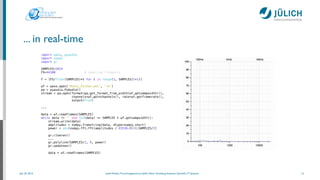 July 25, 2014 Josef Heinen, Forschungszentrum Jülich, Peter Grünberg Institute, Scientiﬁc IT Systems
... in real-time
12
import wave, pyaudio
import numpy
import gr
!
SAMPLES=1024
FS=44100 # Sampling frequency
!
f = [FS/float(SAMPLES)*t for t in range(1, SAMPLES/2+1)]
!
wf = wave.open('Monty_Python.wav', 'rb')
pa = pyaudio.PyAudio()
stream = pa.open(format=pa.get_format_from_width(wf.getsampwidth()),
channels=wf.getnchannels(), rate=wf.getframerate(),
output=True)
!
...
!
data = wf.readframes(SAMPLES)
while data != '' and len(data) == SAMPLES * wf.getsampwidth():
stream.write(data)
amplitudes = numpy.fromstring(data, dtype=numpy.short)
power = abs(numpy.fft.fft(amplitudes / 65536.0))[:SAMPLES/2]
!
gr.clearws()
...
gr.polyline(SAMPLES/2, f, power)
gr.updatews()
data = wf.readframes(SAMPLES)
 