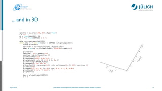 July 25, 2014 Josef Heinen, Forschungszentrum Jülich, Peter Grünberg Institute, Scientiﬁc IT Systems
... and in 3D
13
...
!
spectrum = np.zeros((256, 64), dtype=float)
t = -63
dt = float(SAMPLES) / FS
df = FS / float(SAMPLES) / 2 / 2
!
data = wf.readframes(SAMPLES)
while data != '' and len(data) == SAMPLES * wf.getsampwidth():
stream.write(data)
amplitudes = np.fromstring(data, dtype=np.short)
power = abs(np.fft.fft(amplitudes / 32768.0))[:SAMPLES/2]
!
gr.clearws()
spectrum[:, 63] = power[:256]
spectrum = np.roll(spectrum, 1)
gr.setcolormap(-113)
gr.setviewport(0.05, 0.95, 0.1, 1)
gr.setwindow(t * dt, (t + 63) * dt, 0, df)
gr.setscale(gr.OPTION_FLIP_X)
gr.setspace(0, 256, 30, 80)
gr3.surface((t + np.arange(64)) * dt, np.linspace(0, df, 256), spectrum, 4)
gr.setscale(0)
gr.axes3d(0.2, 0.2, 0, (t + 63) * dt, 0, 0, 5, 5, 0, -0.01)
gr.titles3d('t [s]', 'f [kHz]', '')
gr.updatews()
!
data = wf.readframes(SAMPLES)
t += 1
 