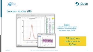 July 25, 2014 Josef Heinen, Forschungszentrum Jülich, Peter Grünberg Institute, Scientiﬁc IT Systems
Success stories (III)
20
NICOS	

a network-based control system
written for neutron scattering
instruments at the FRM II
GR (qtgr) as a	

replacement for	

PyQwt
 