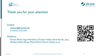 July 25, 2014 Josef Heinen, Forschungszentrum Jülich, Peter Grünberg Institute, Scientiﬁc IT Systems
Thank you for your attention
Contact:
j.heinen@fz-juelich.de 
@josef_heinen!
!
Thanks to:
Florian Rhiem, Ingo Heimbach, Christian Felder, David Knodt, Jörg
Winkler, Fabian Beule, Marcel Dück, Marvin Goblet, et al.
30
 