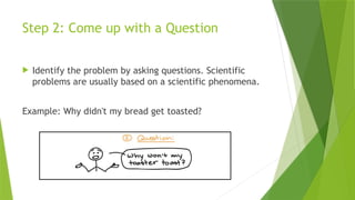 Simple Scientific Problems Examples SCIENTIFIC WAYS OF ACQUIRING KNOWLEDGE AND SOLVING PROBLEMS.pptx