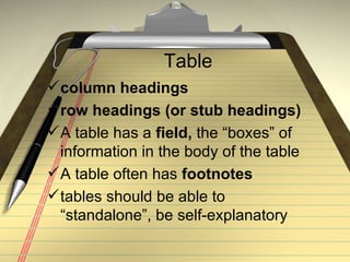 Scientific writing | PPT
