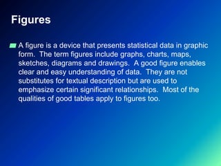 Figure Writing Scientific writing | PPTX