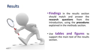 Scientific writing and publication | PDF
