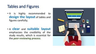 Scientific writing and publication | PDF